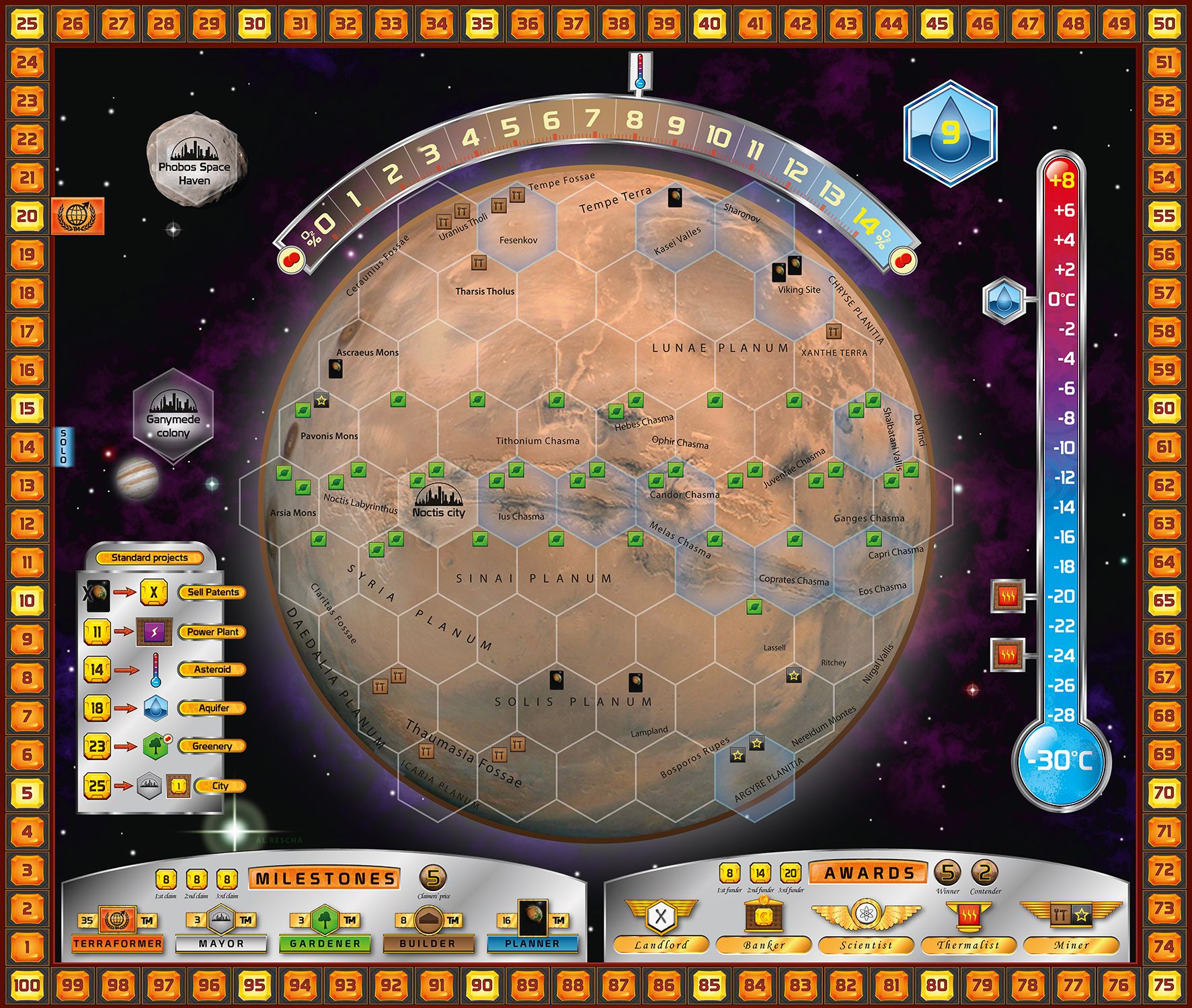 Terraforming Mars: Beginner strategy guide