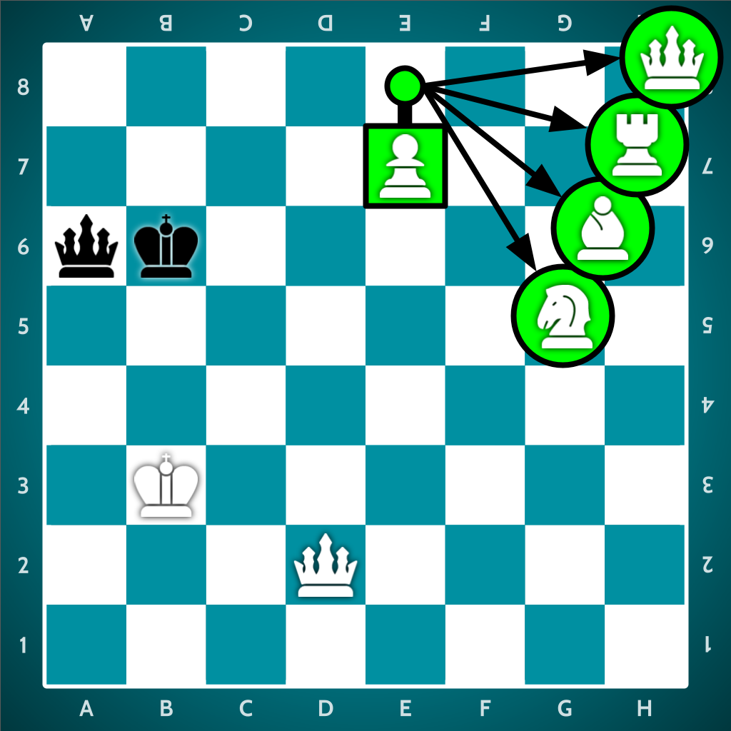 Understanding the Pawn in Chess: Moves, Advancements, and Promotion St