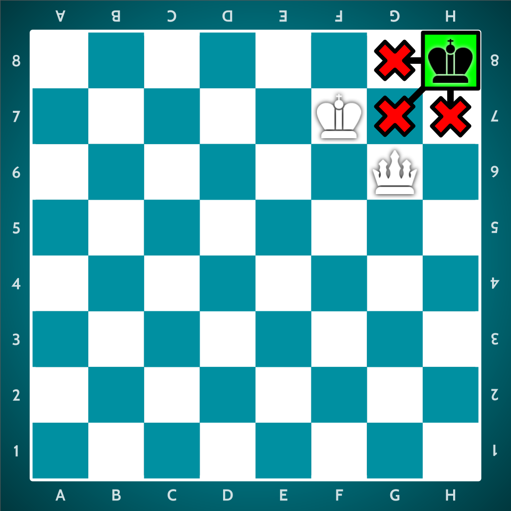 Check, Checkmate and Stalemate